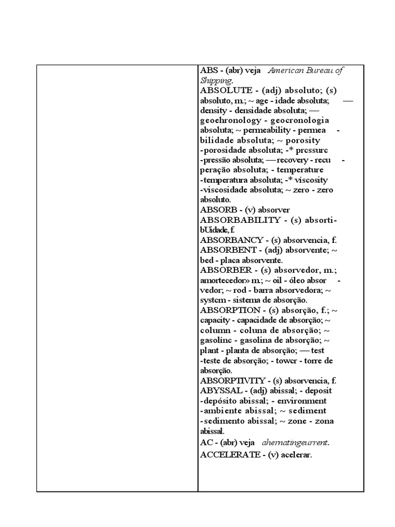 Dictionary of Petroleum - Márcia Buckley (Ing-Port) PDF